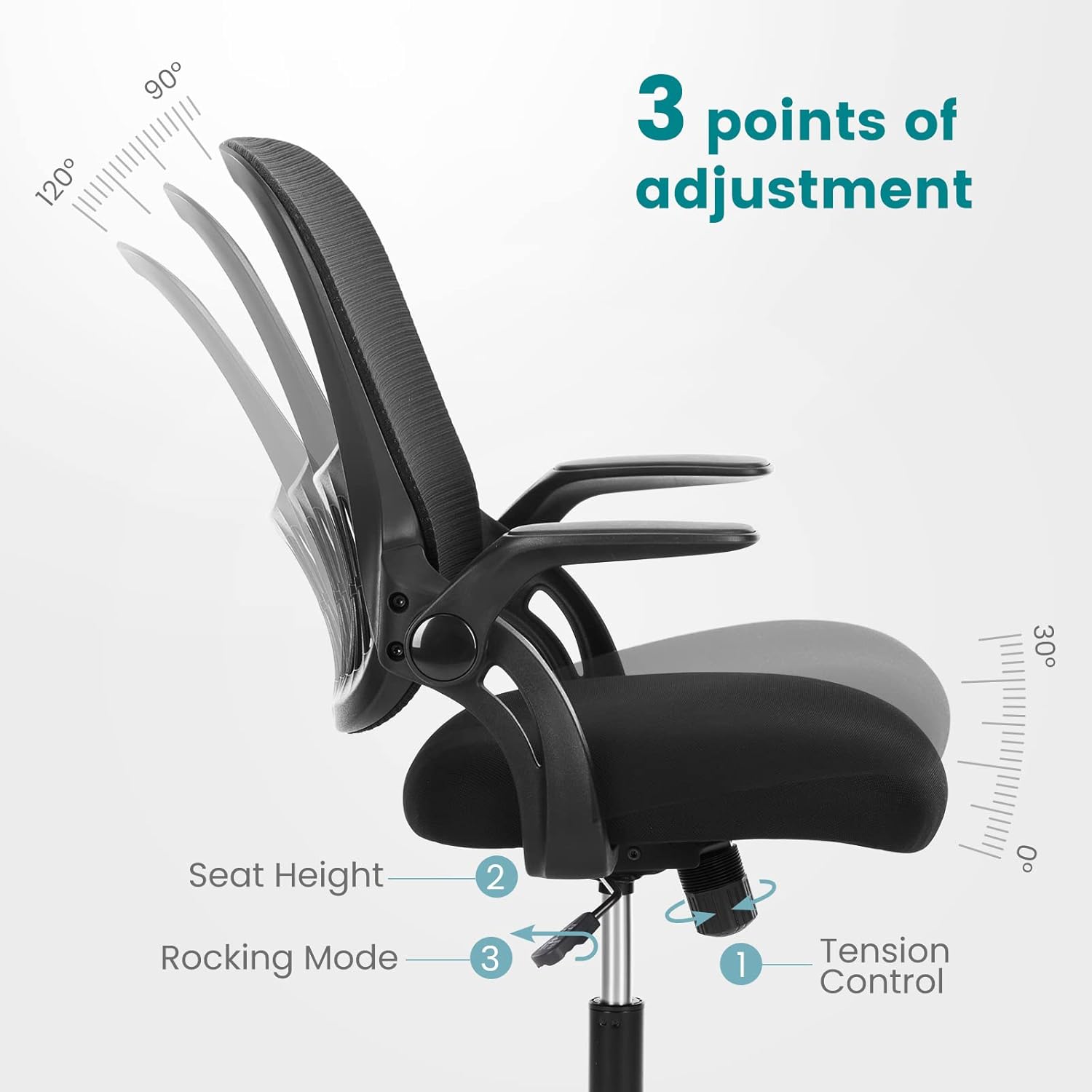 Smug Home Office Desk Chair - Ergonomic Mid-Back Computer Task Chair with Comfy Lumbar Support, Mesh Rolling and 360° Swivel, Flip-up Armrest for Home, Bedroom, Gaming, Study, Student, Black